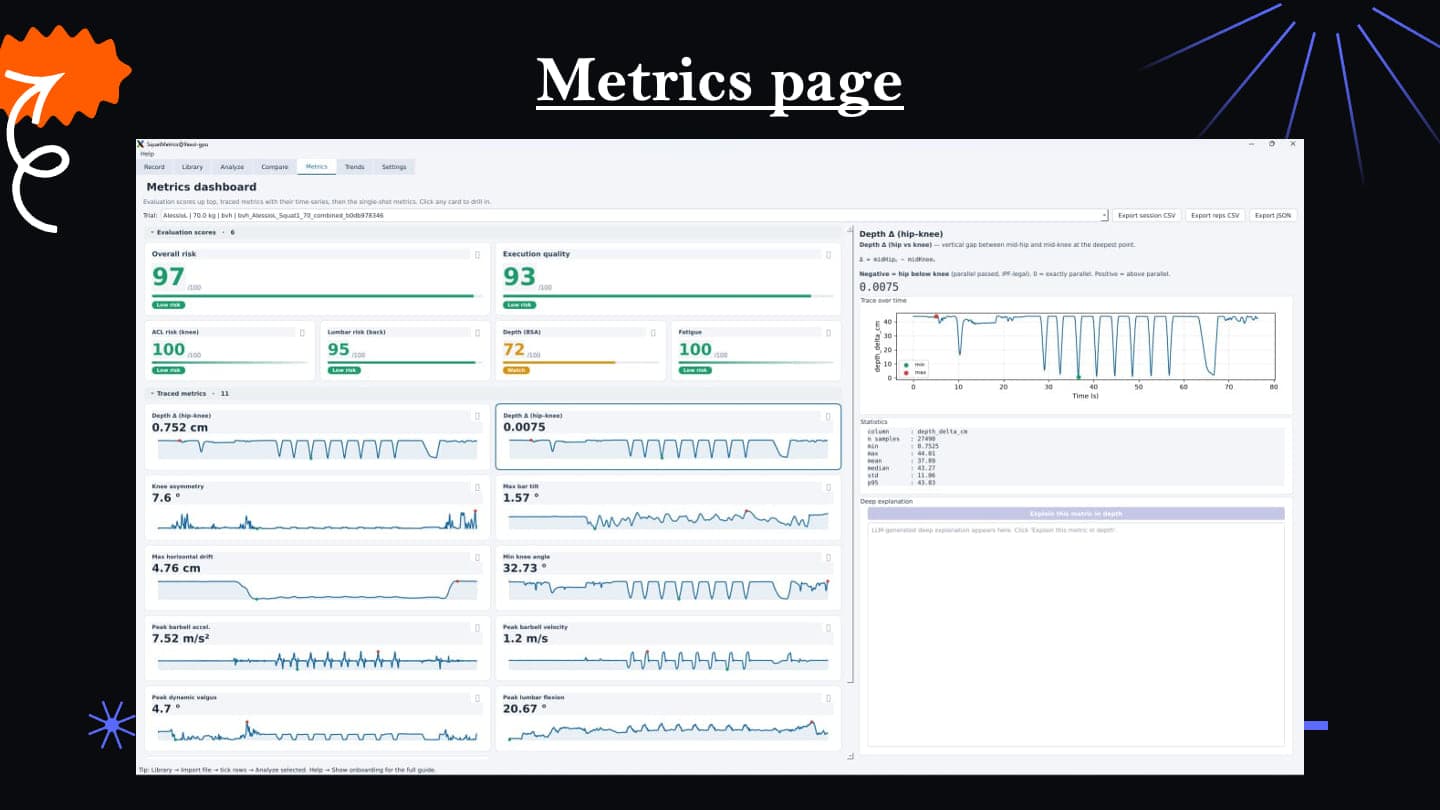 SquatMetrics — 5/8